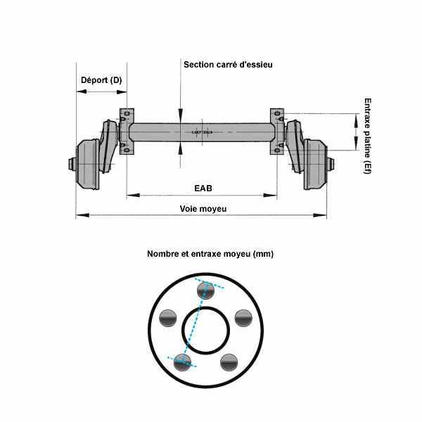 Essieu 1000 kg NF - 112 x 5 ou 100 x 4