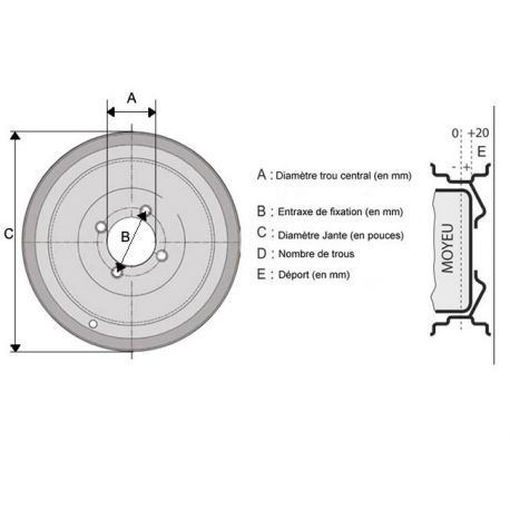 Jante 250x8 - 4 trous 101,6, déport 0