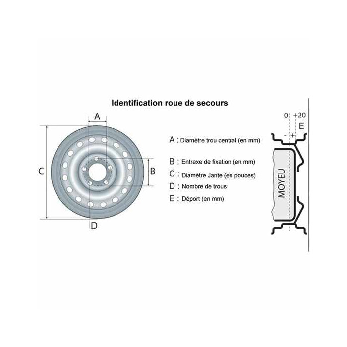 Roue Complète 450x10 4tr98 6 Plys